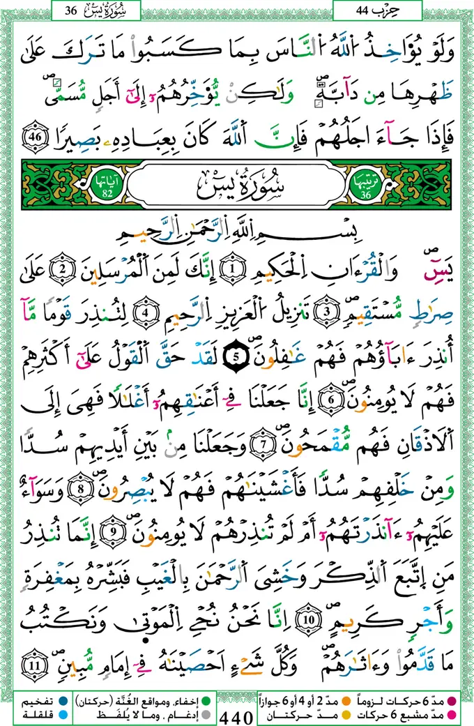 Page 440 du mushaf